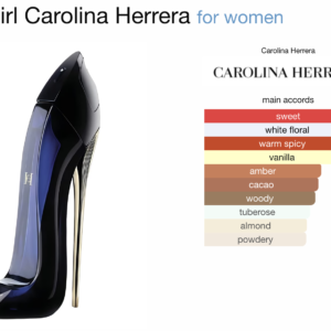Carolina Herrera Good Girl 80 ml - Image 3