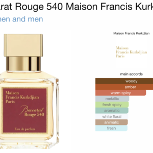Baccarat Rouge 540 Maison Francis Kurkdjian 70 ml - Image 3