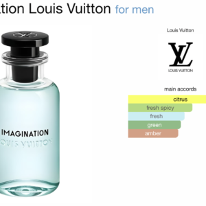 Imagination Louis Vuitton 100 ml - Image 3