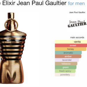 Jean Paul Gaultier Le Male Elixir 125 ml - Image 3