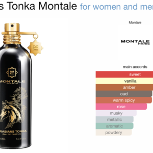 Montale Arabians Tonka 100 ml - Image 3
