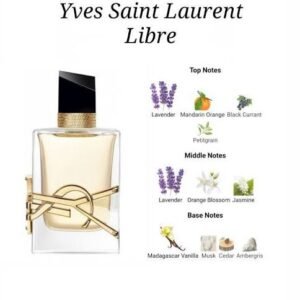 Ysl Libre 100 ml - Image 3